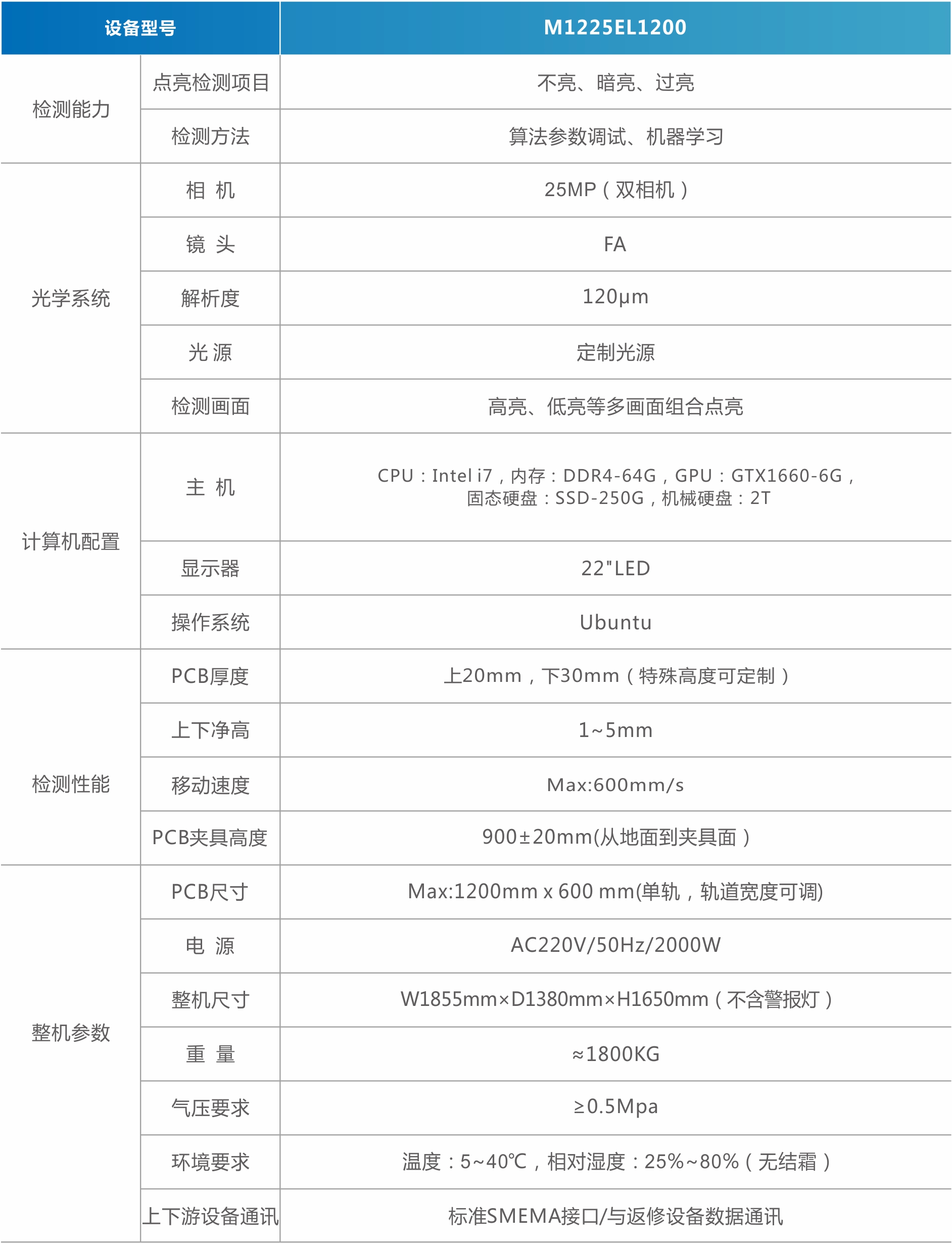 1756973871122485.jpg MiniMicro LED點(diǎn)亮檢測機(jī)(背光).jpg